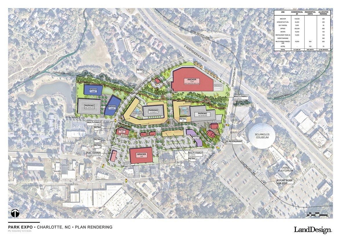 Site plan rendering of The Colonnade Redevelopment at the Park Expo site near Bojangles Coliseum, Charlotte (LandDesign)