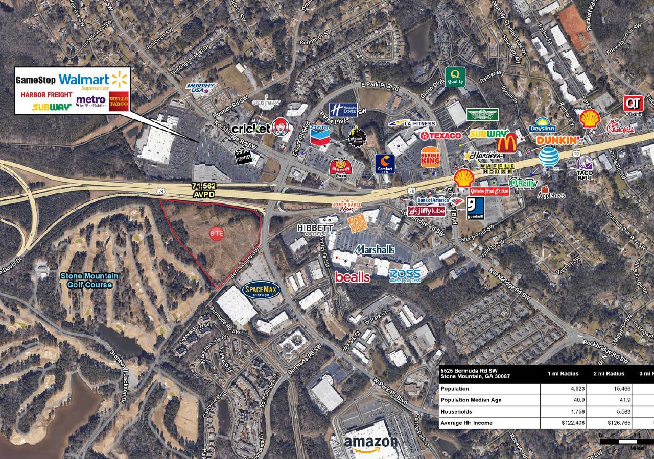 Mixed-Use Real Estate Development & Leasing - Fuqua Development ...