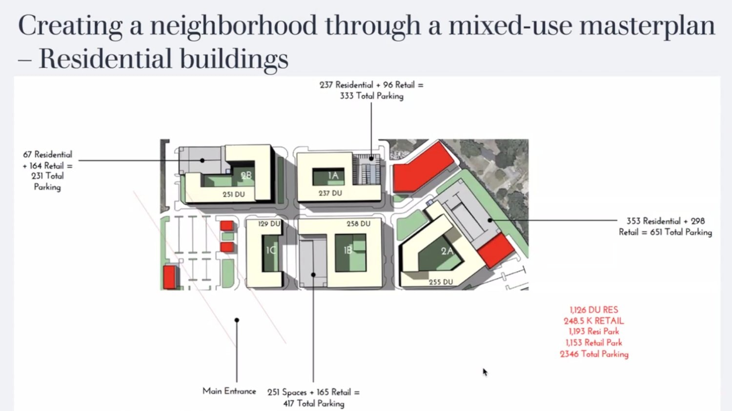South Atlanta project gets initial OK for a $23 million tax ...
