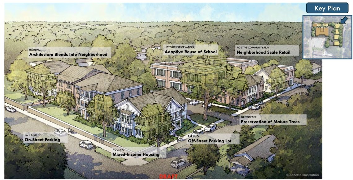 Aerial concept rendering of the Lakewood Heights Elementary School redevelopment with key plan