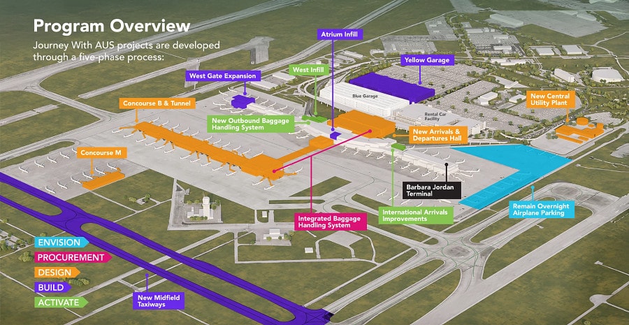 Journey With AUS - The Austin-Bergstrom Airport Expansion ...