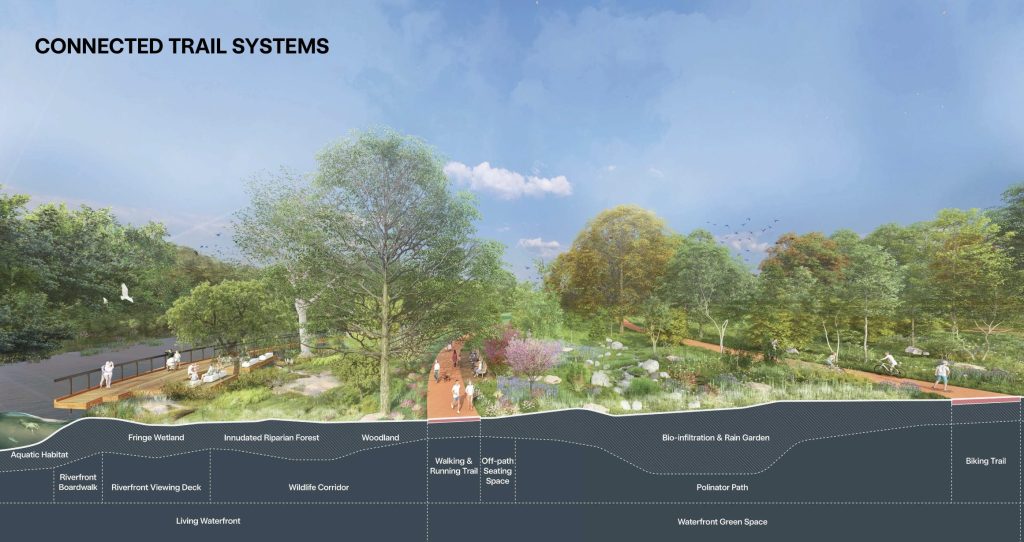 Tesla's “Ecological Paradise” Near Giga Texas Revealed in ...
