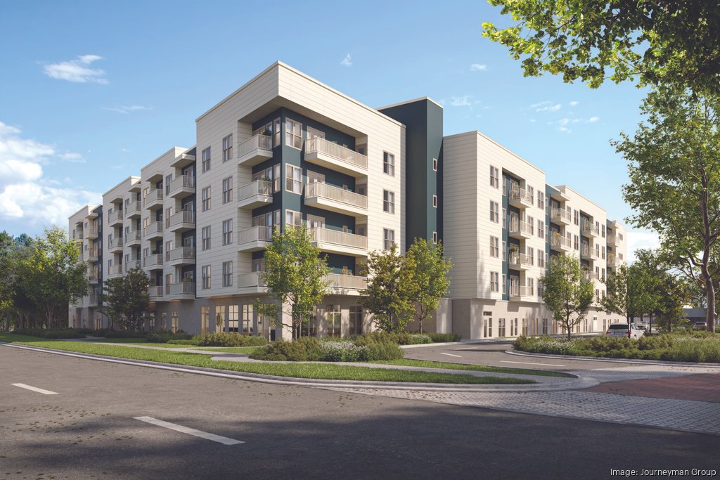Austin apartments, condos: Who builds the most? - Austin Business ...