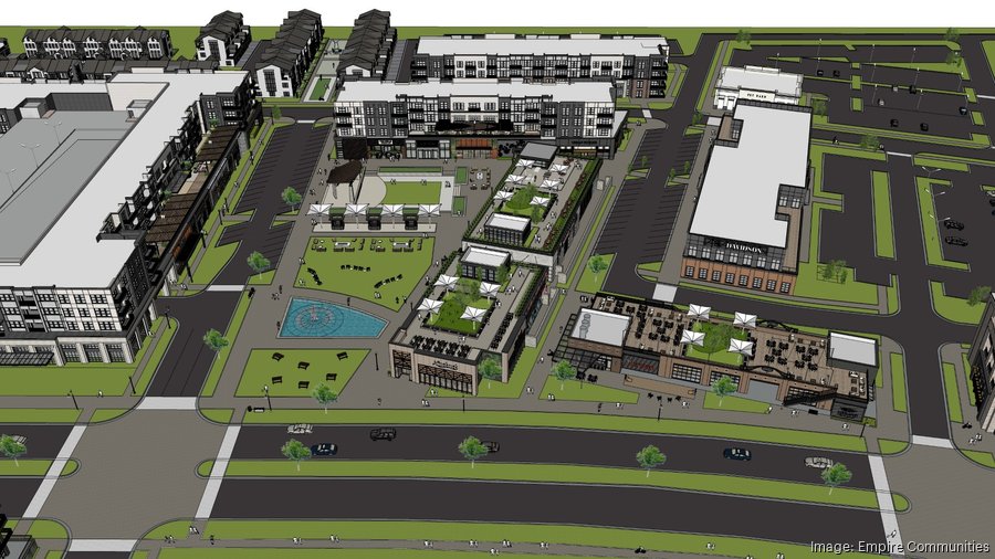 Forsyth County, Georgia set for huge mixed-use development ...