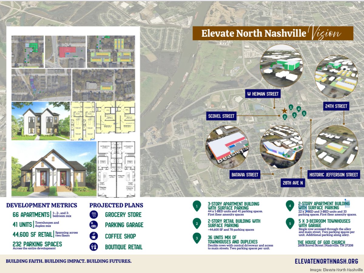 House of God Church to develop housing, grocery store in Nashville - Nashville Business Journal