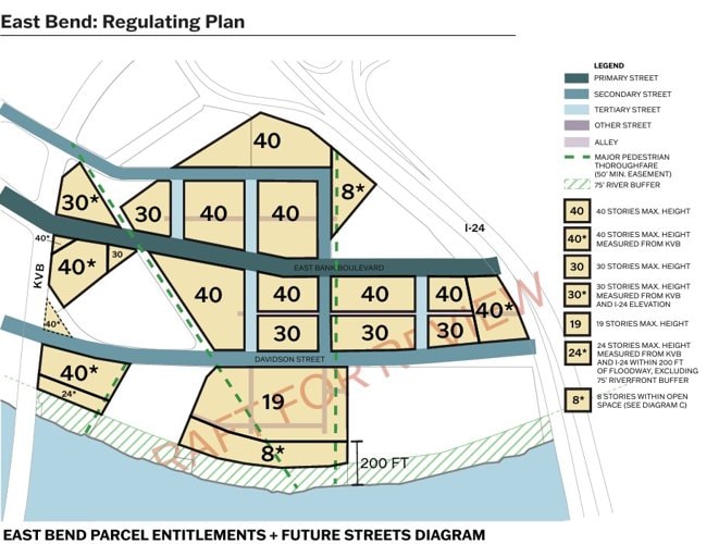 East Bank site could see downtown code update | Development ...