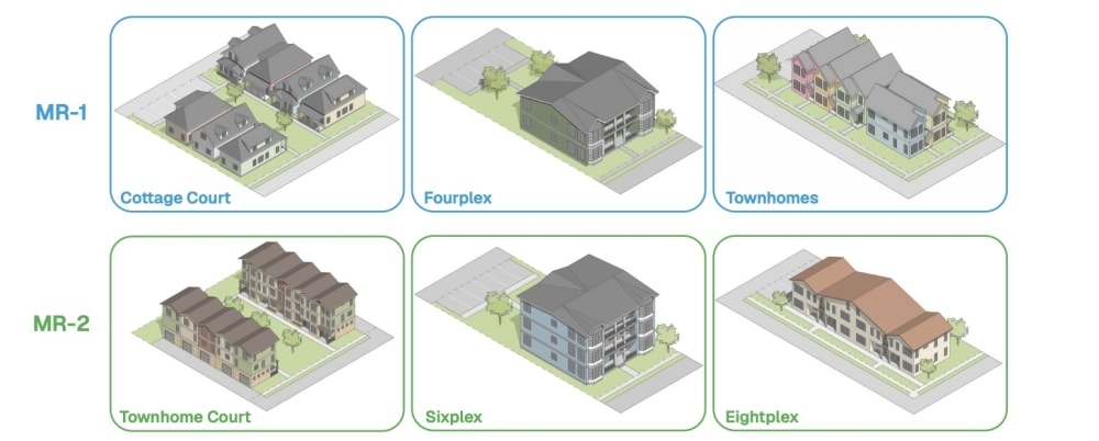 Expansion of Austin's missing middle, mixed-use zoning ...