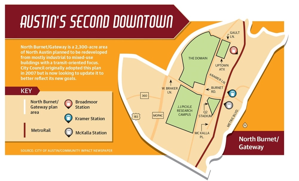 Austin to reassess North Burnet/Gateway plan to increase ...