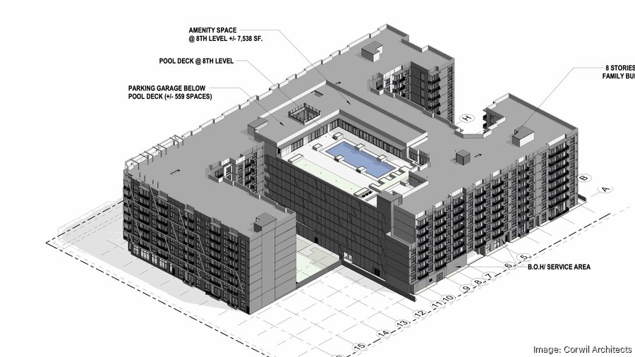 Brookstone Partners, Cornerstone Group proposed 805 Flagler apartments, grocery store in Miami Little Havana - South Florida Business Journal